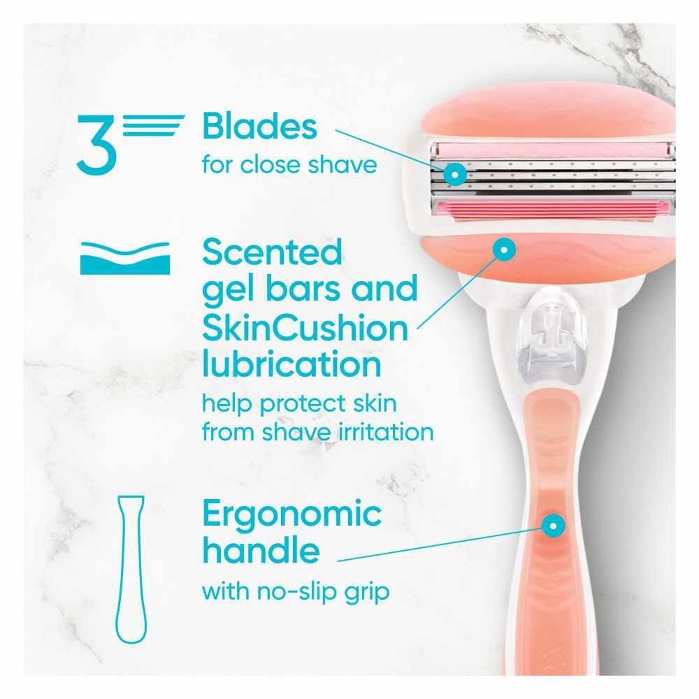 Comfortglide White Tea Women's Razor The Blanc Packset consists Handle 1s + Refill 2s (Designed to Avoid Rust)