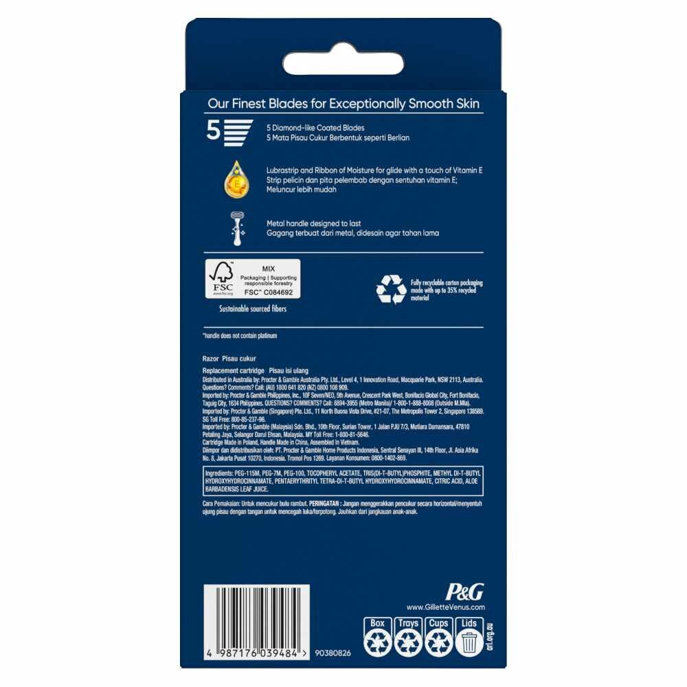 Deluxe Smooth Platinum Women's Razor Packset consists Handle 1s + Refill 2s (Designed to Avoid Rust)