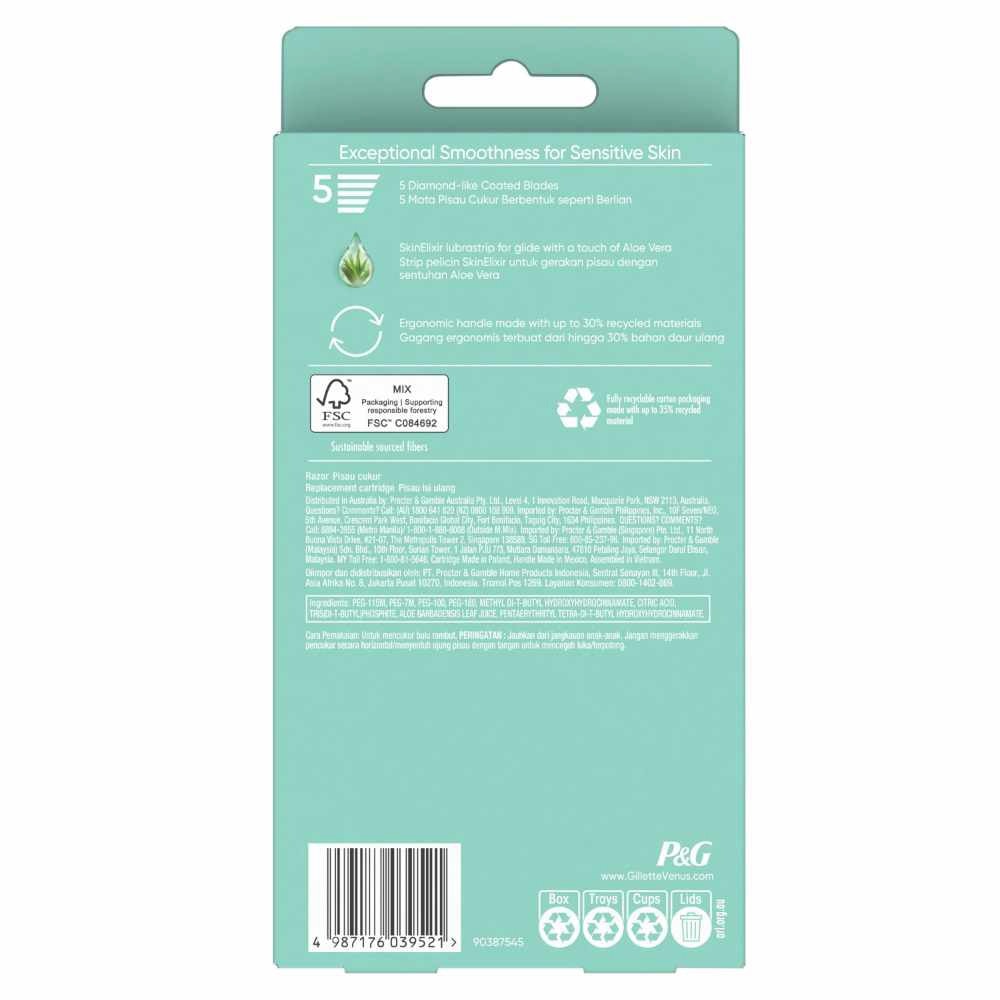 Deluxe Smooth Sensitive Women's Razor Packset consists Handle 1s + Refill 2s (Designed to Avoid Rust)