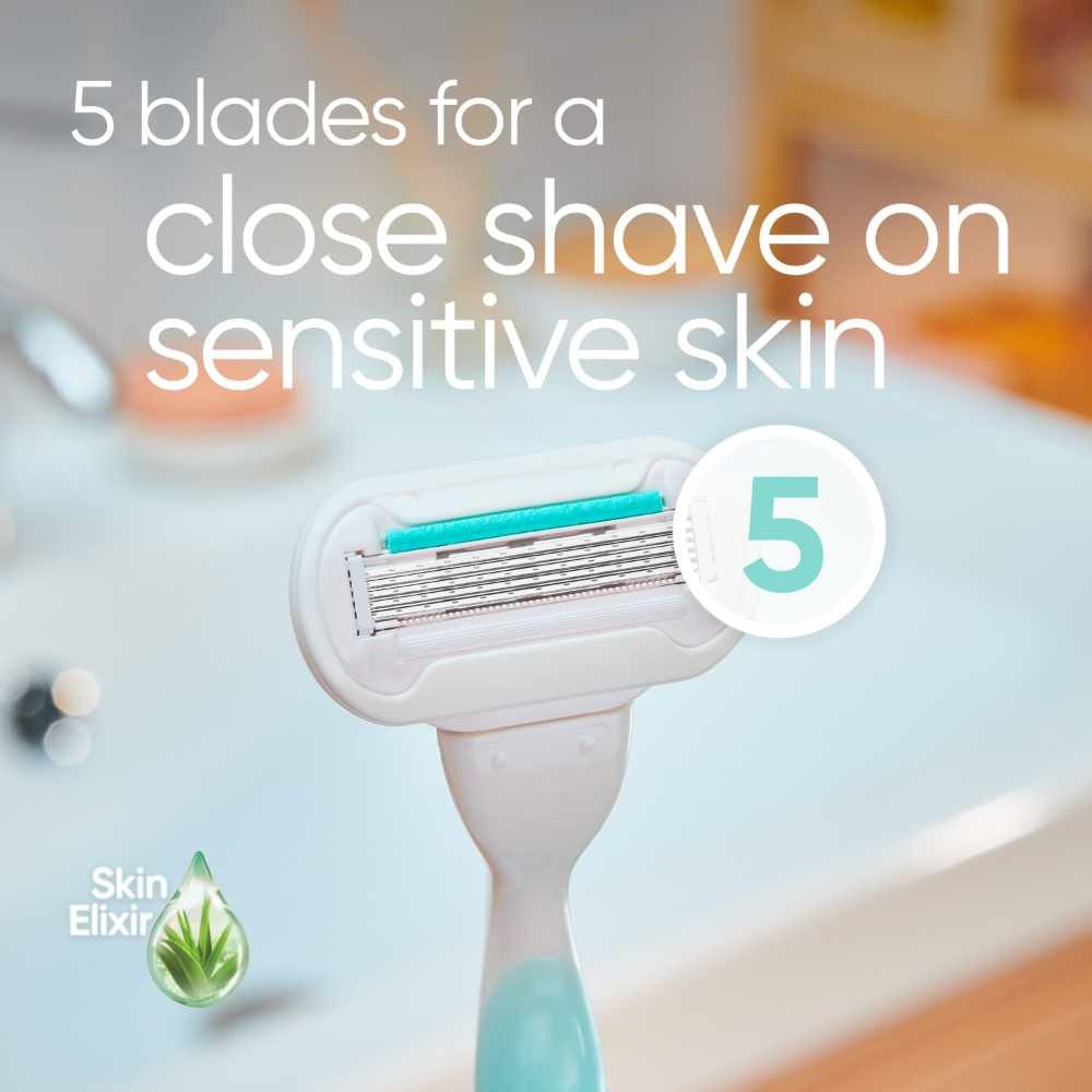 Deluxe Smooth Sensitive Women's Razor Packset consists Handle 1s + Refill 2s (Designed to Avoid Rust)