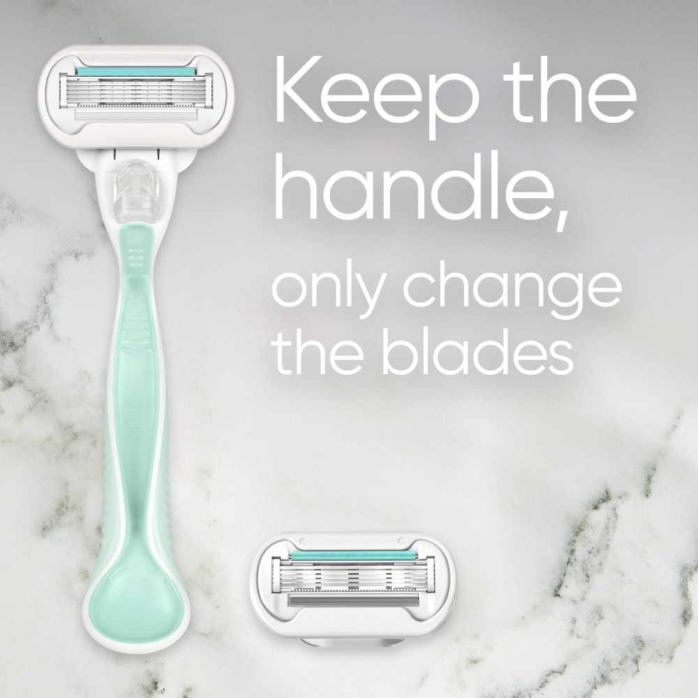Deluxe Smooth Sensitive Women's Razor Packset consists Handle 1s + Refill 2s (Designed to Avoid Rust)