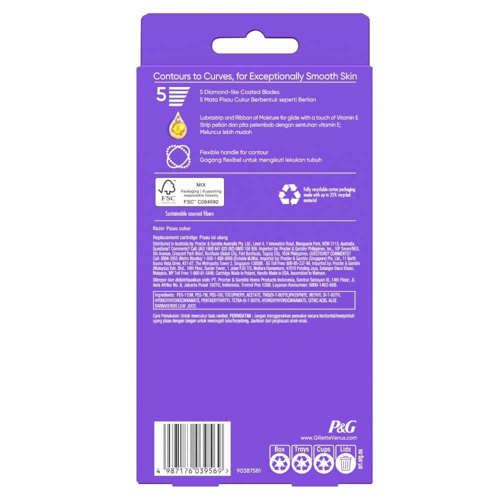 Deluxe Smooth Swirl Women's Razor Packset consists Handle 1s + Refill 2s (Designed to Avoid Rust)