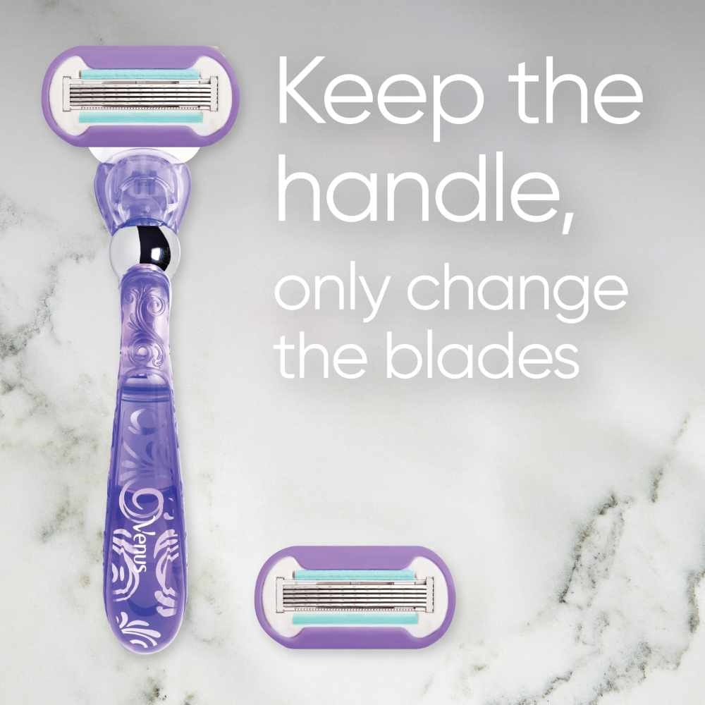 Deluxe Smooth Swirl Women's Razor Packset consists Handle 1s + Refill 2s (Designed to Avoid Rust)