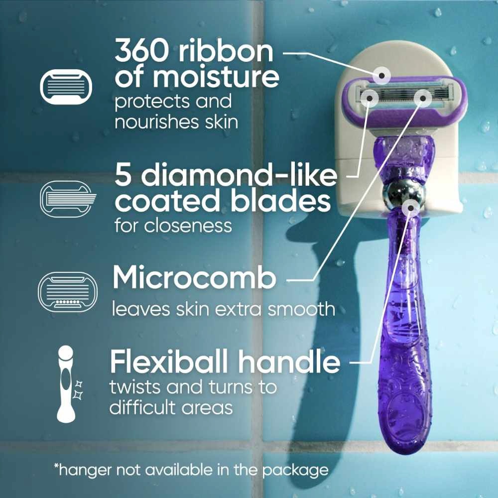 Deluxe Smooth Swirl Women's Razor Packset consists Handle 1s + Refill 2s (Designed to Avoid Rust)