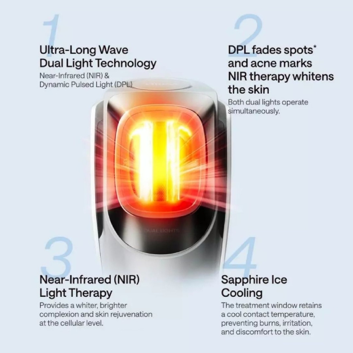 Clear Pro DPL NRI Beauty Device 1s