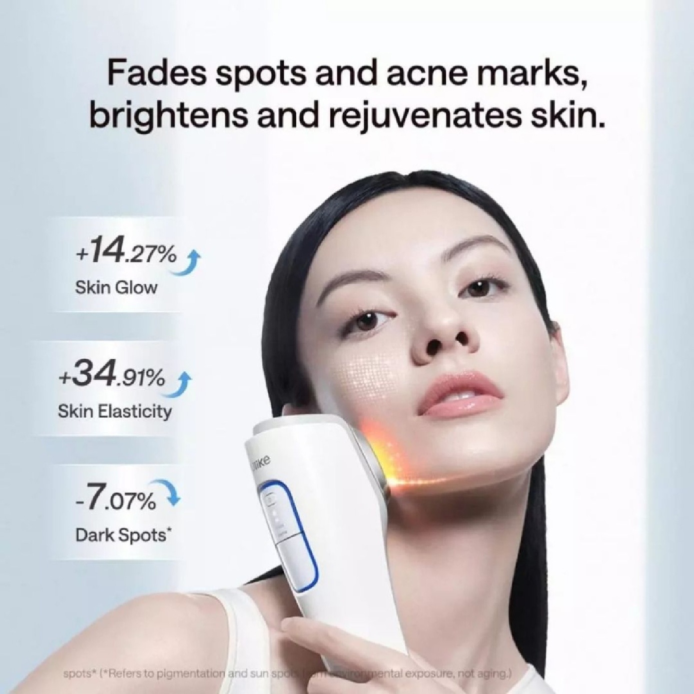 Clear Pro DPL NRI Beauty Device 1s