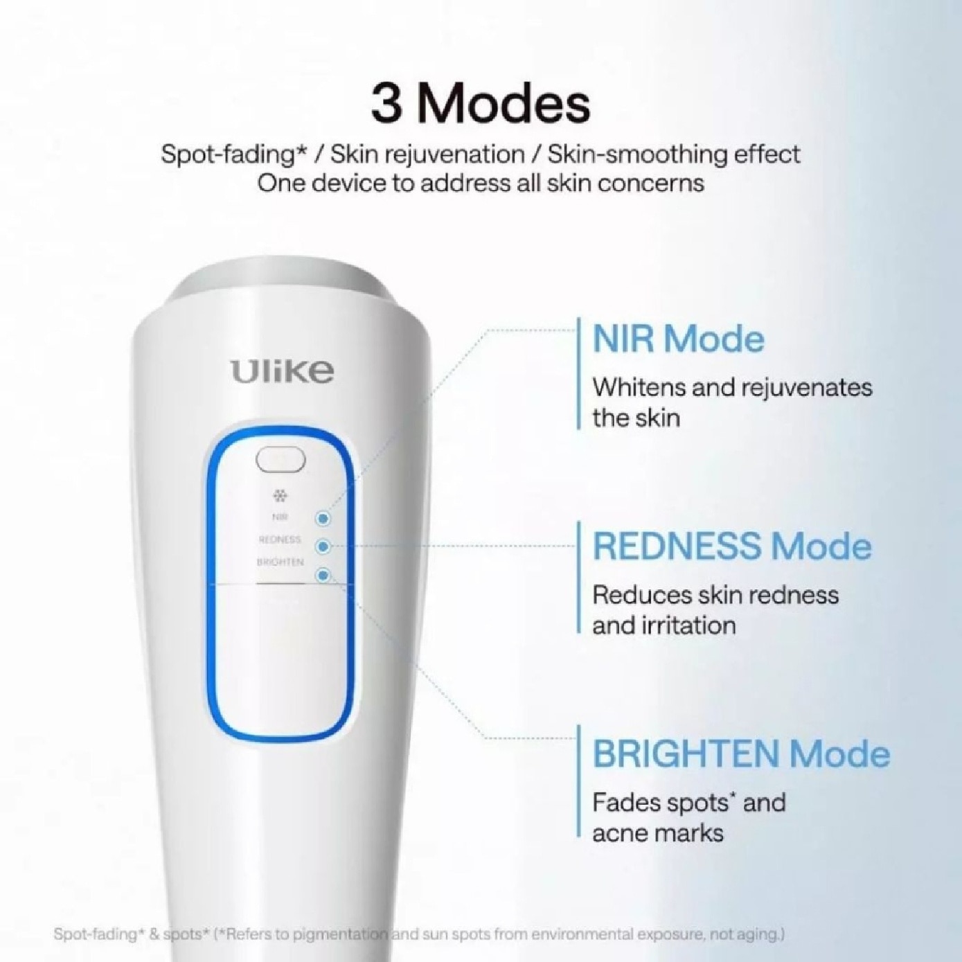 ULIKE Clear Pro DPL NRI Beauty Device 1s | Beauty Tools