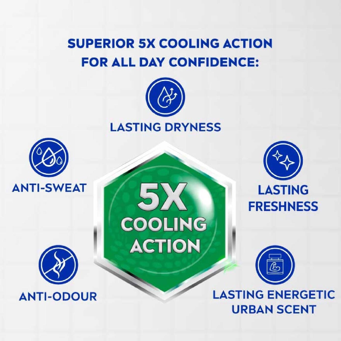 Men Cool Kick Extra Dry Deodorant Spray Energy Fresh (48HR Anti-Perspirant) 150ml