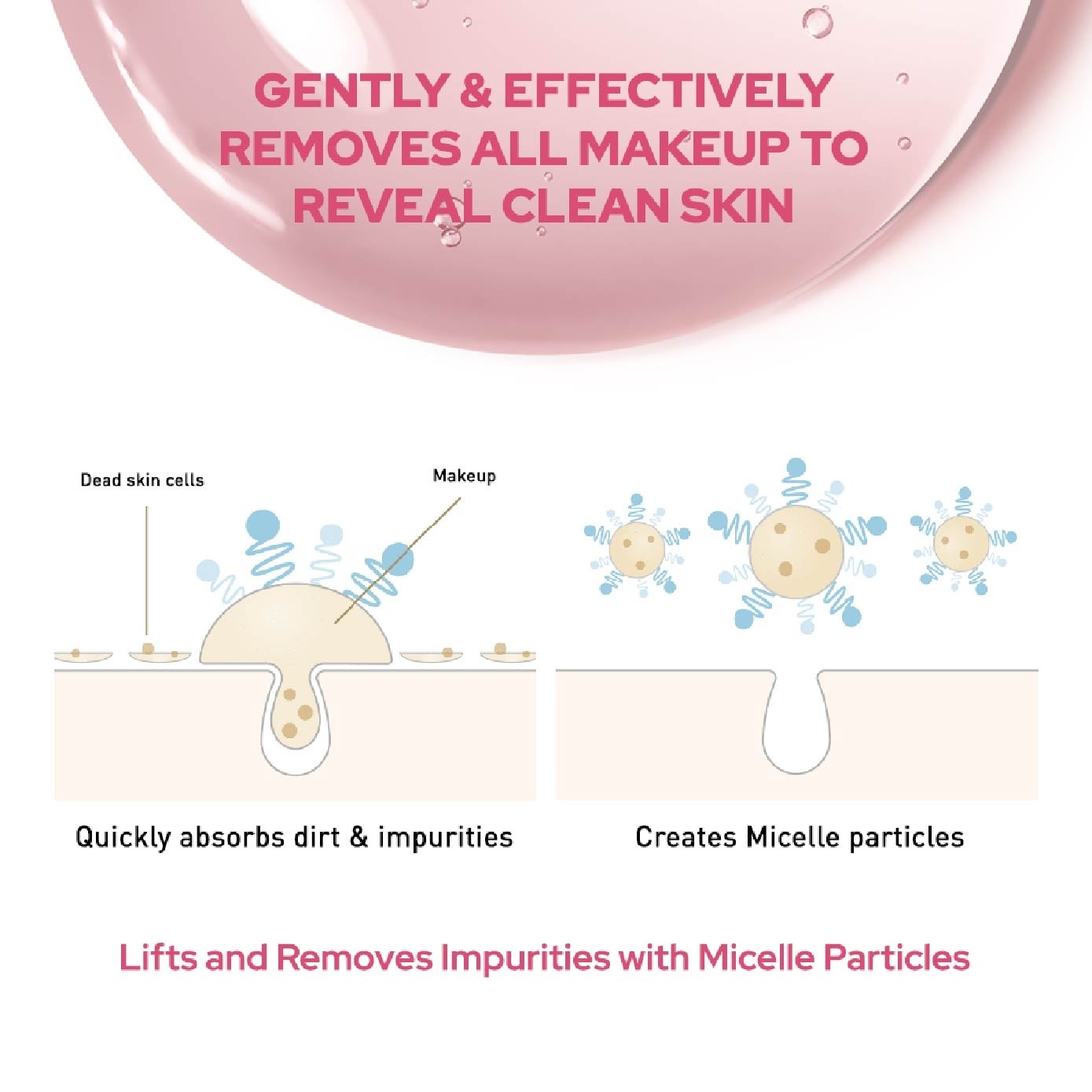 Micellar Cleansing Water Moist (Gentle on Skin & Effectively Removes Impurities) 400ml