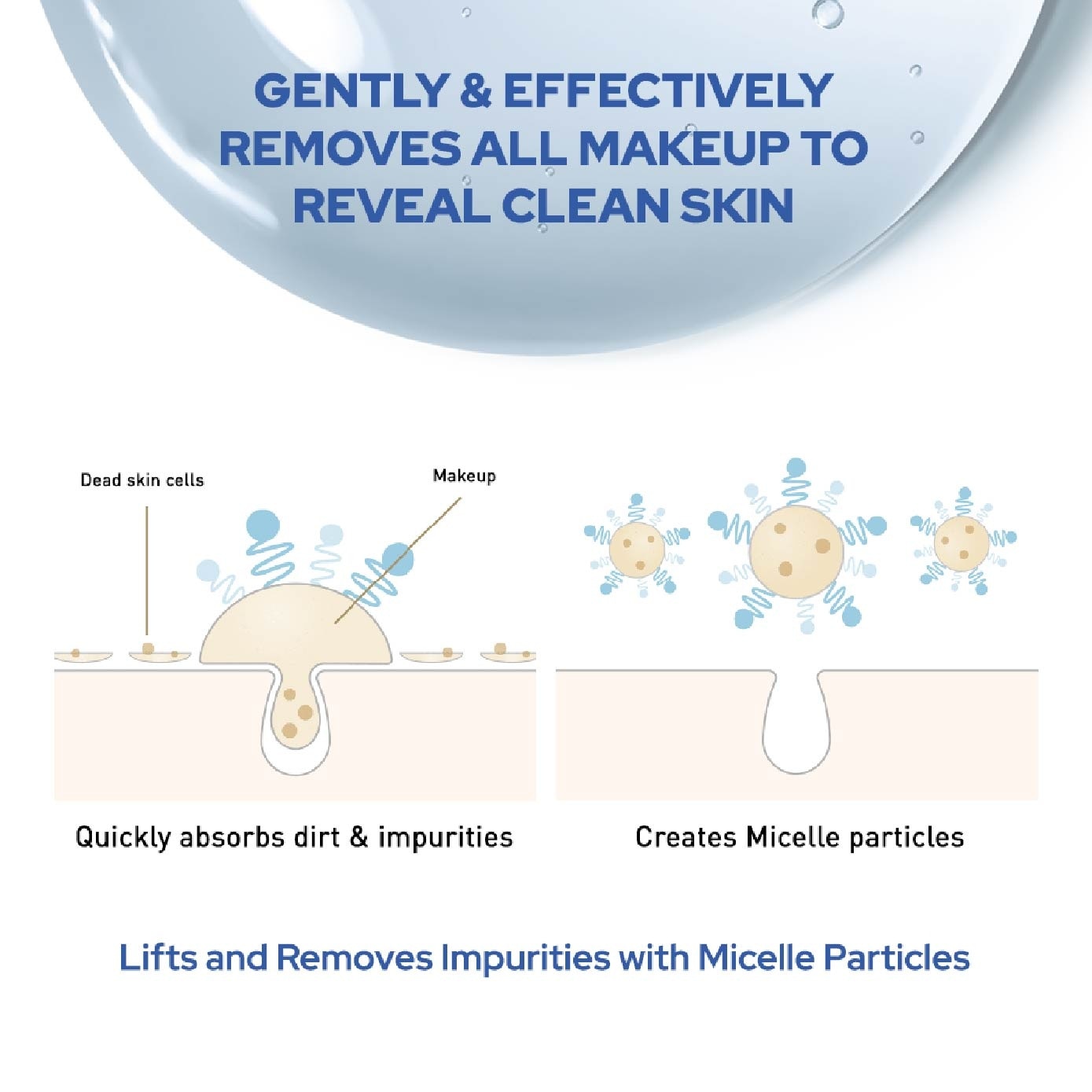 Micellar Cleansing Water Brightup (Gentle on Skin & Effectively Removes Impurities) 400ml