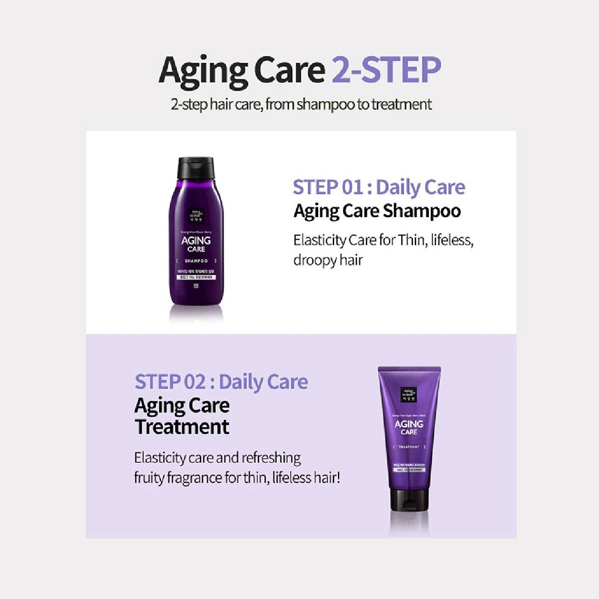 Aging Care Treatment (Energy from Super Berry Blend) 180ml