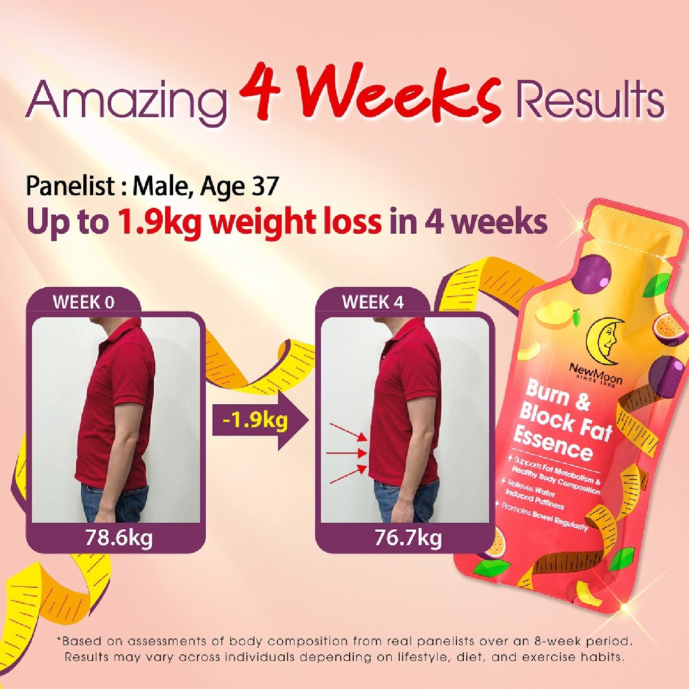 Burn & Block Fat Essence 30ml x 15s