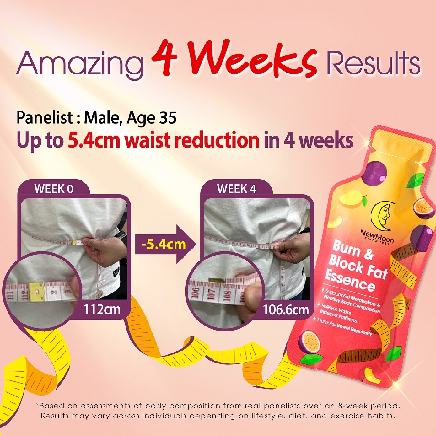 Burn & Block Fat Essence 30ml x 15s