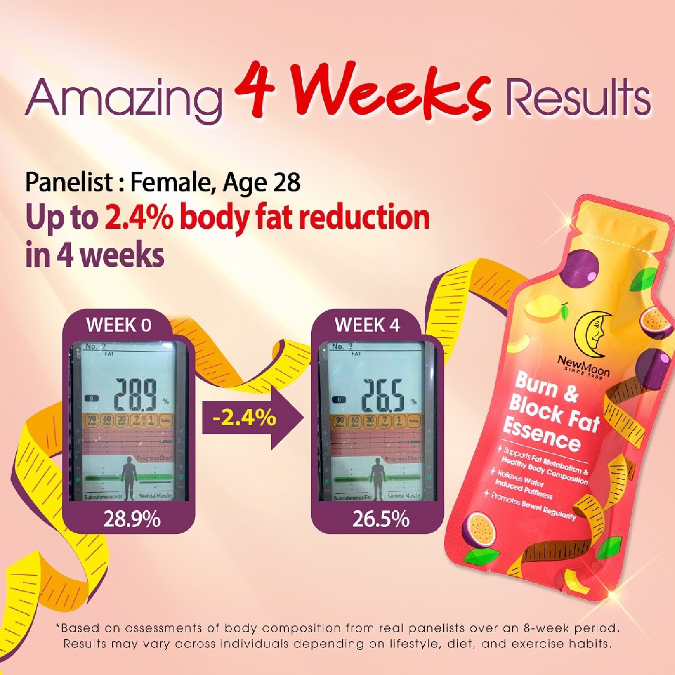 Burn & Block Fat Essence 30ml x 15s