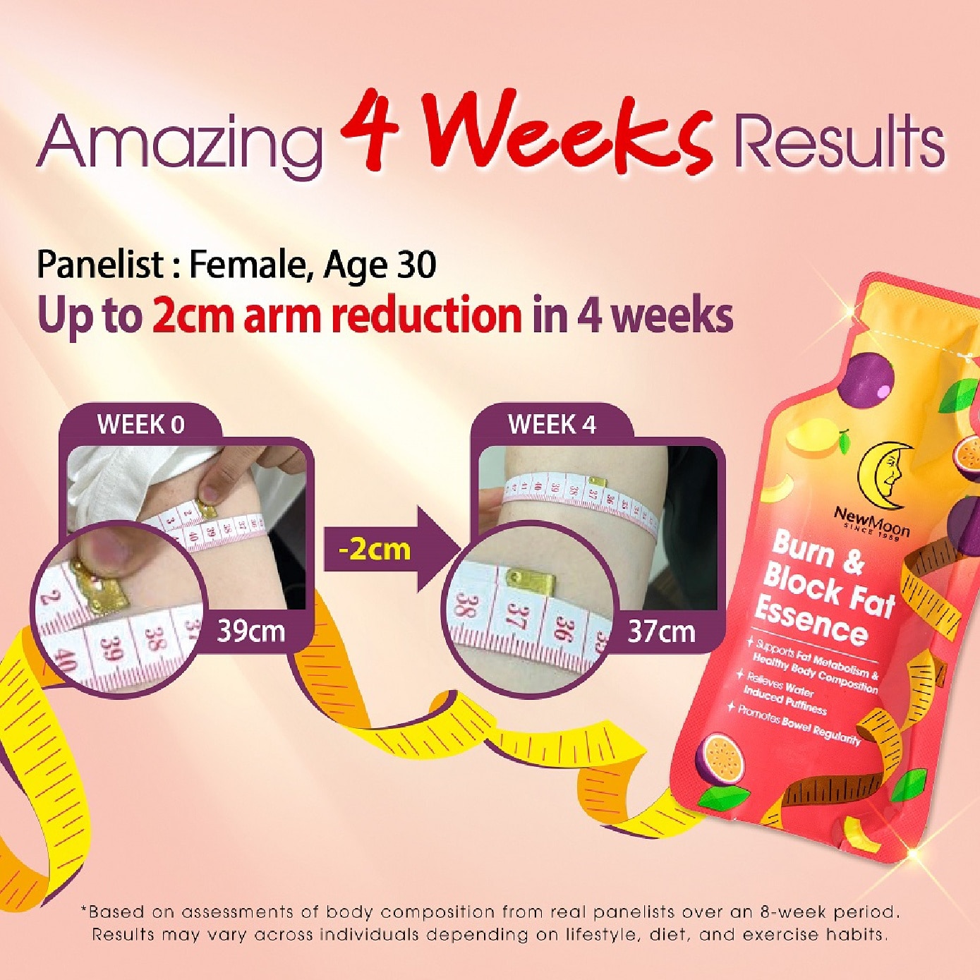 Burn & Block Fat Essence 30ml x 15s