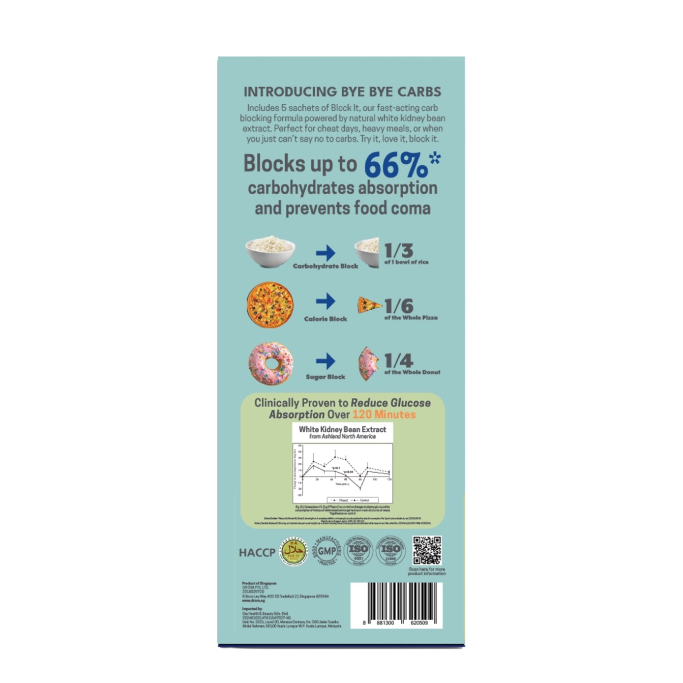 Bye Bye Carbs Block It! Diabetic Friendly Carb Blocker Grape Lemonade Sachet 15ml x 5s