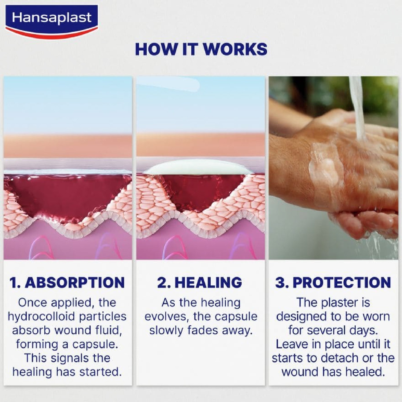Expert Second Skin Protection Hydrocolloid Strip 10s