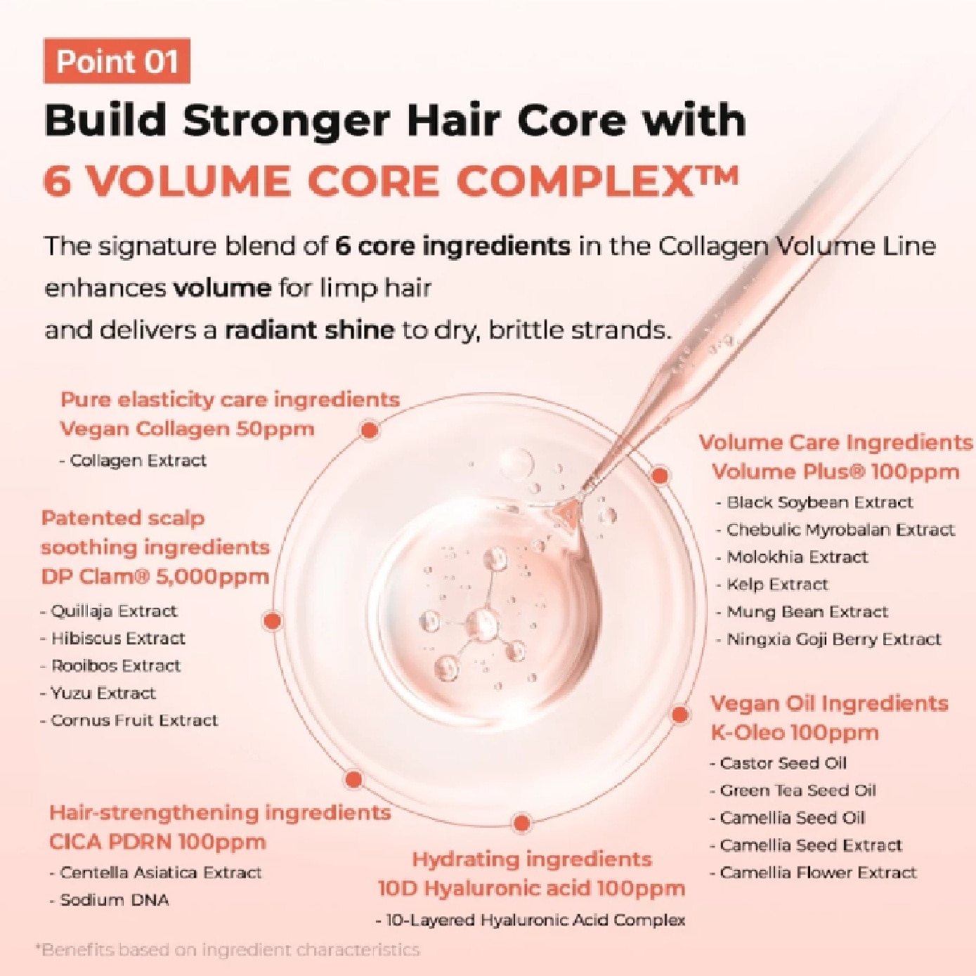 Collagen Volume Shampoo 500g