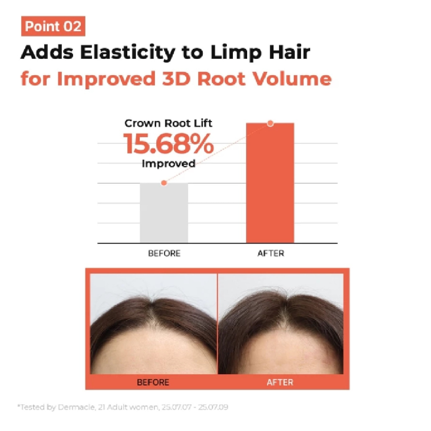Collagen Volume Shampoo 500g