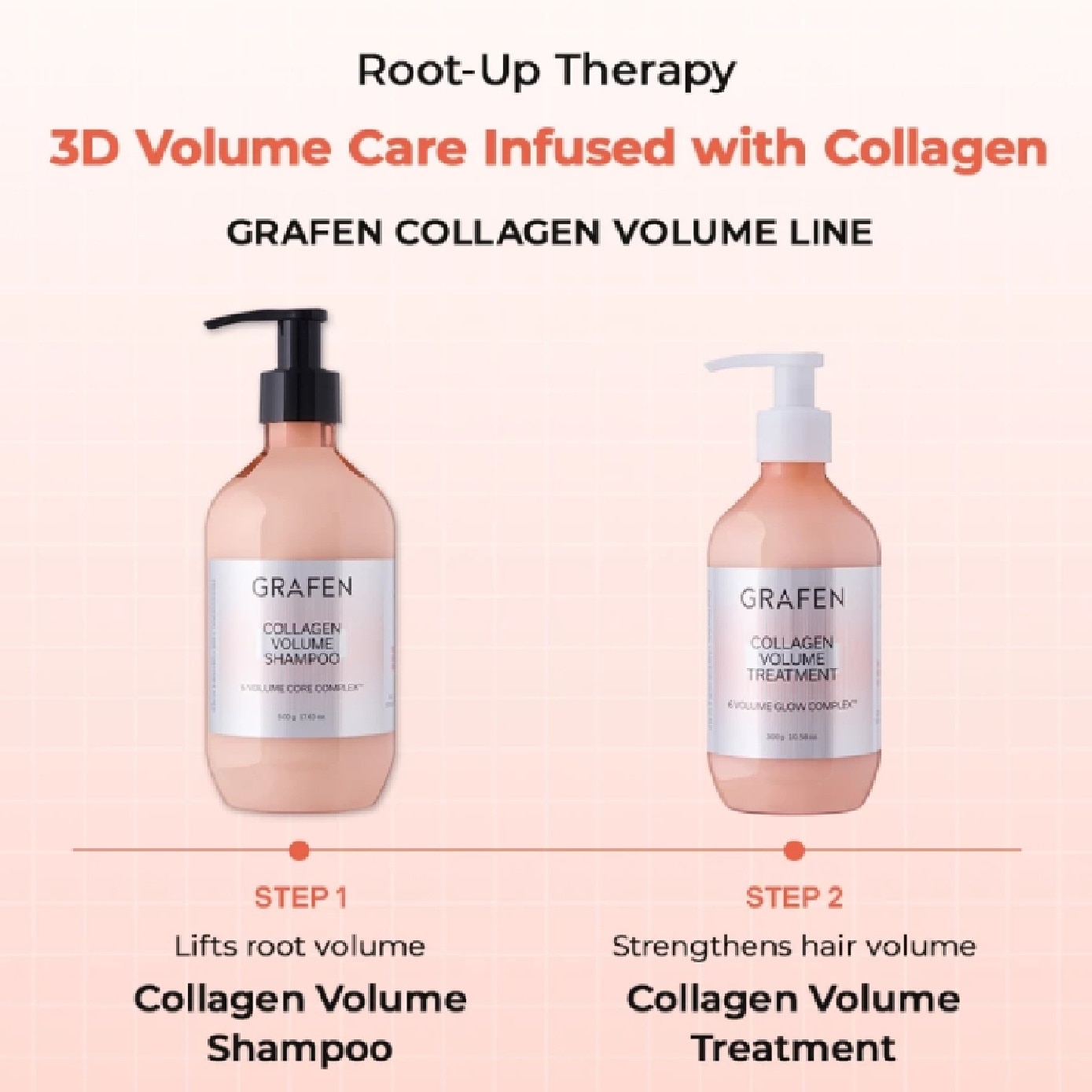 Collagen Volume Treatment 300g