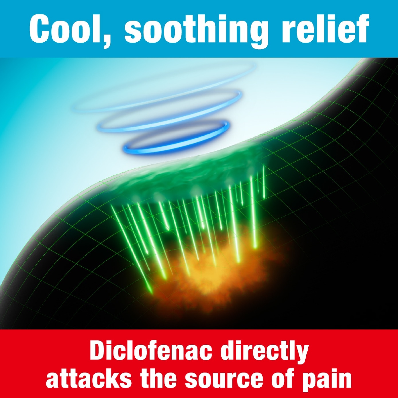 Diclofenac 1% Gel for Relief of Muscle and Joint Pain 20g