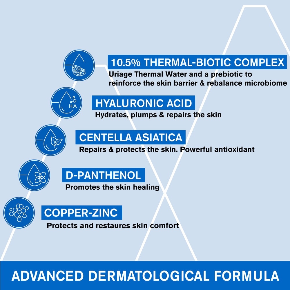 Bariederm Cica Hydrating Daily Gel-Cream (For Damaged & Fragilized Skin) 40ml