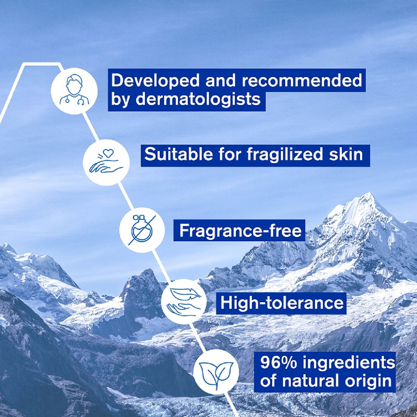 Bariederm Cica Daily Gel Cream 40ml