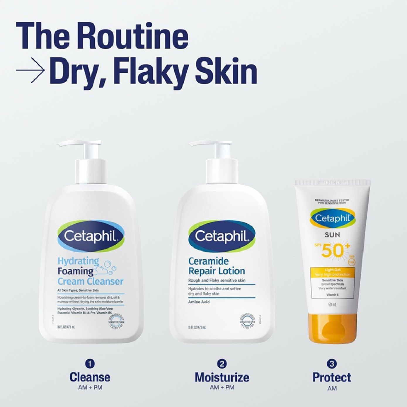 Ceramide Repair Lotion For Face & Body 236ml