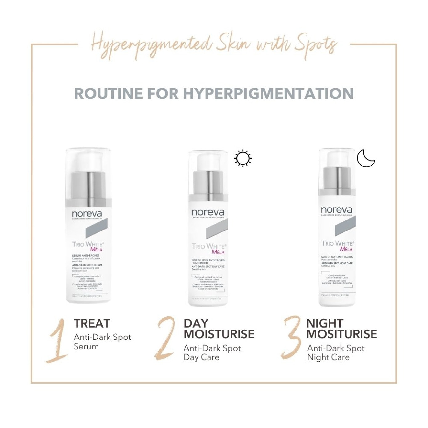 Trio White Mela Anti-Dark Spot Serum 30ml