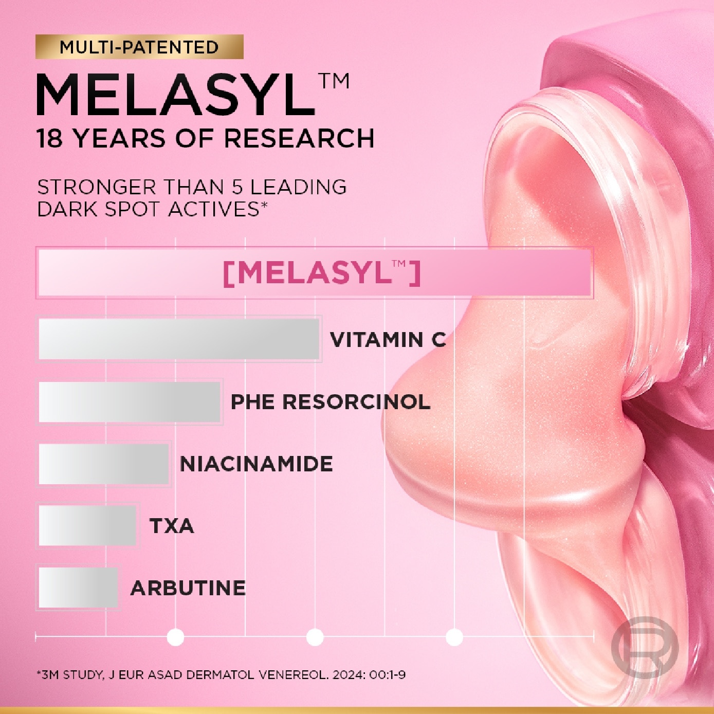 Glycolic-Bright Matte Luminizing Cream 30ml