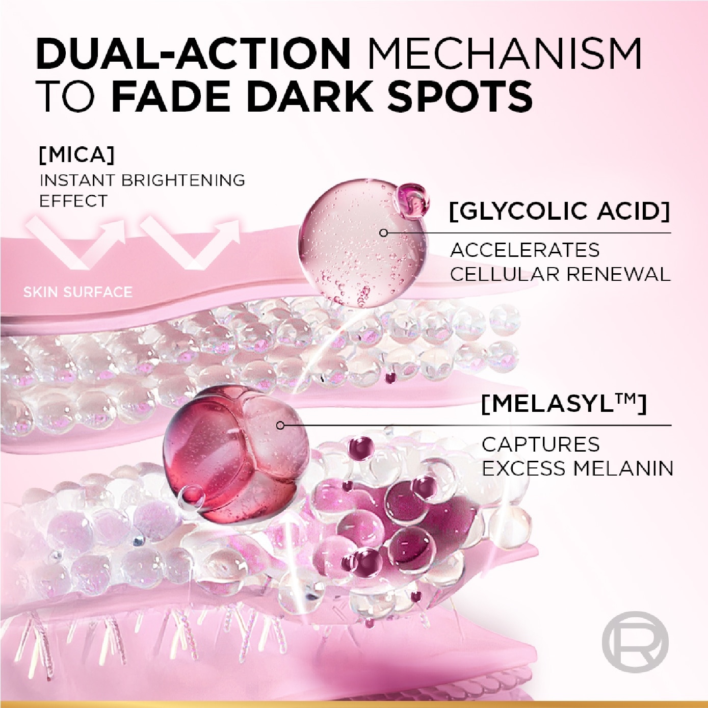 Glycolic-Bright Matte Luminizing Cream 30ml