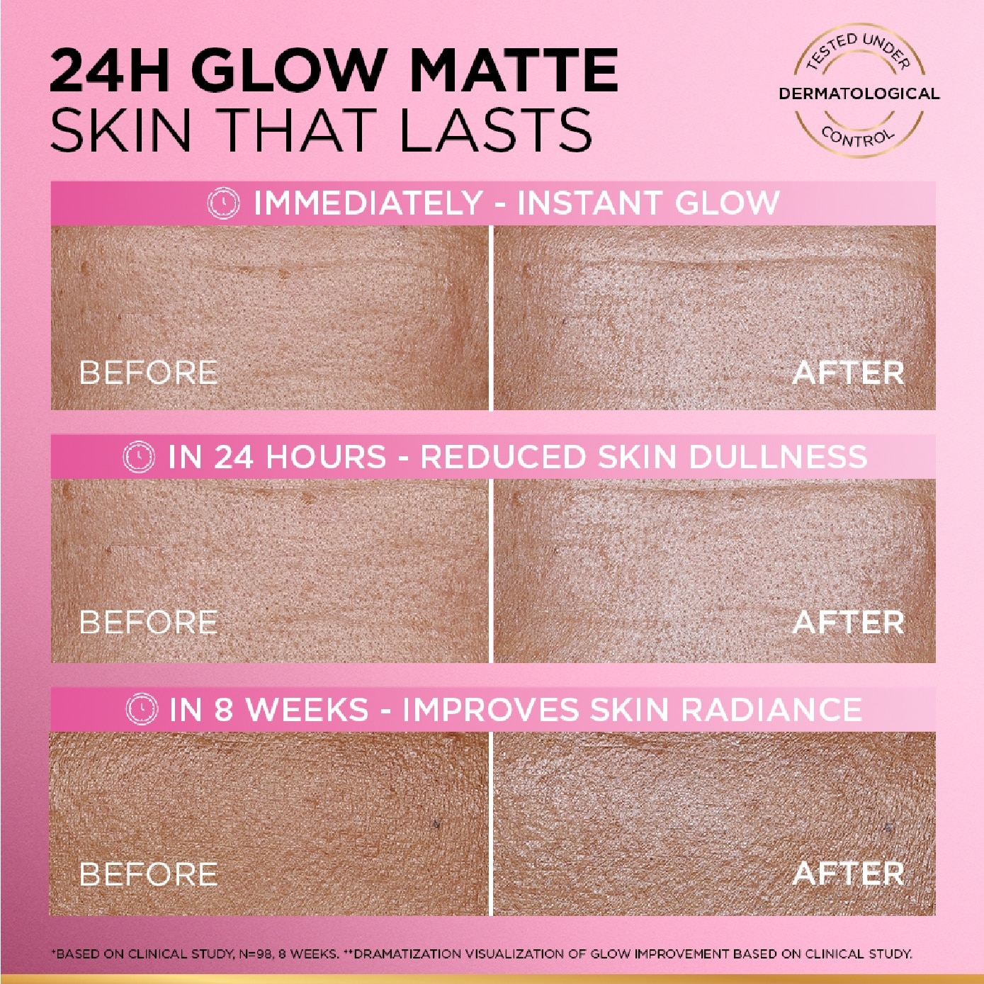 Glycolic-Bright Matte Luminizing Cream 30ml