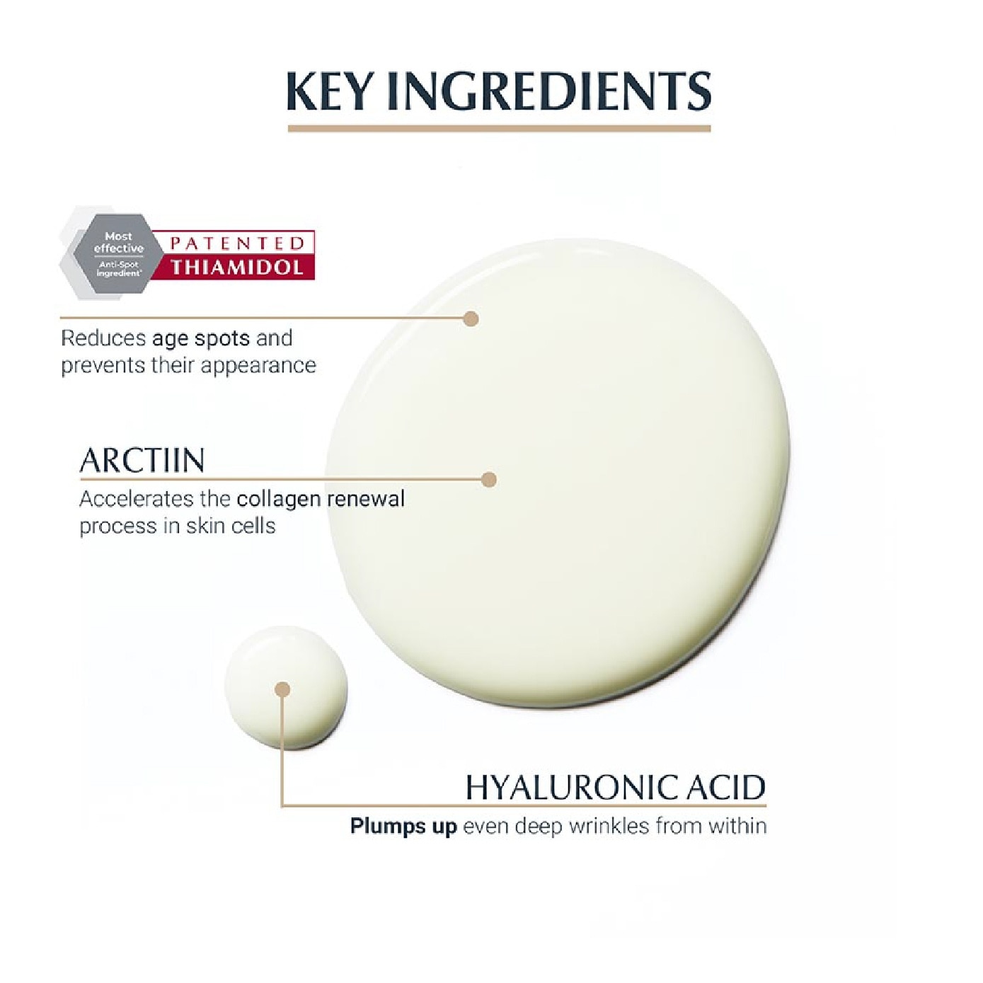 Hyaluron Radiance-Lift Filler 3D Serum 30ml