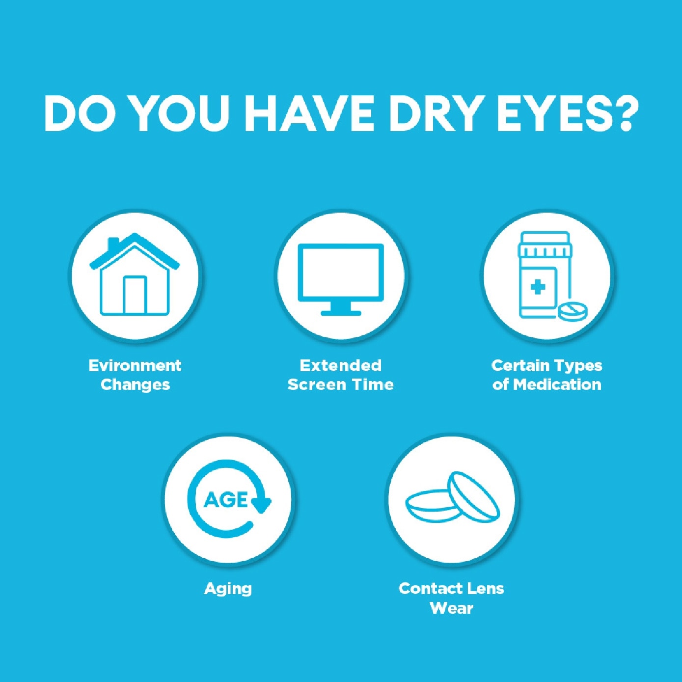 Systane Hydration Lubricant Eye Drops 10ml