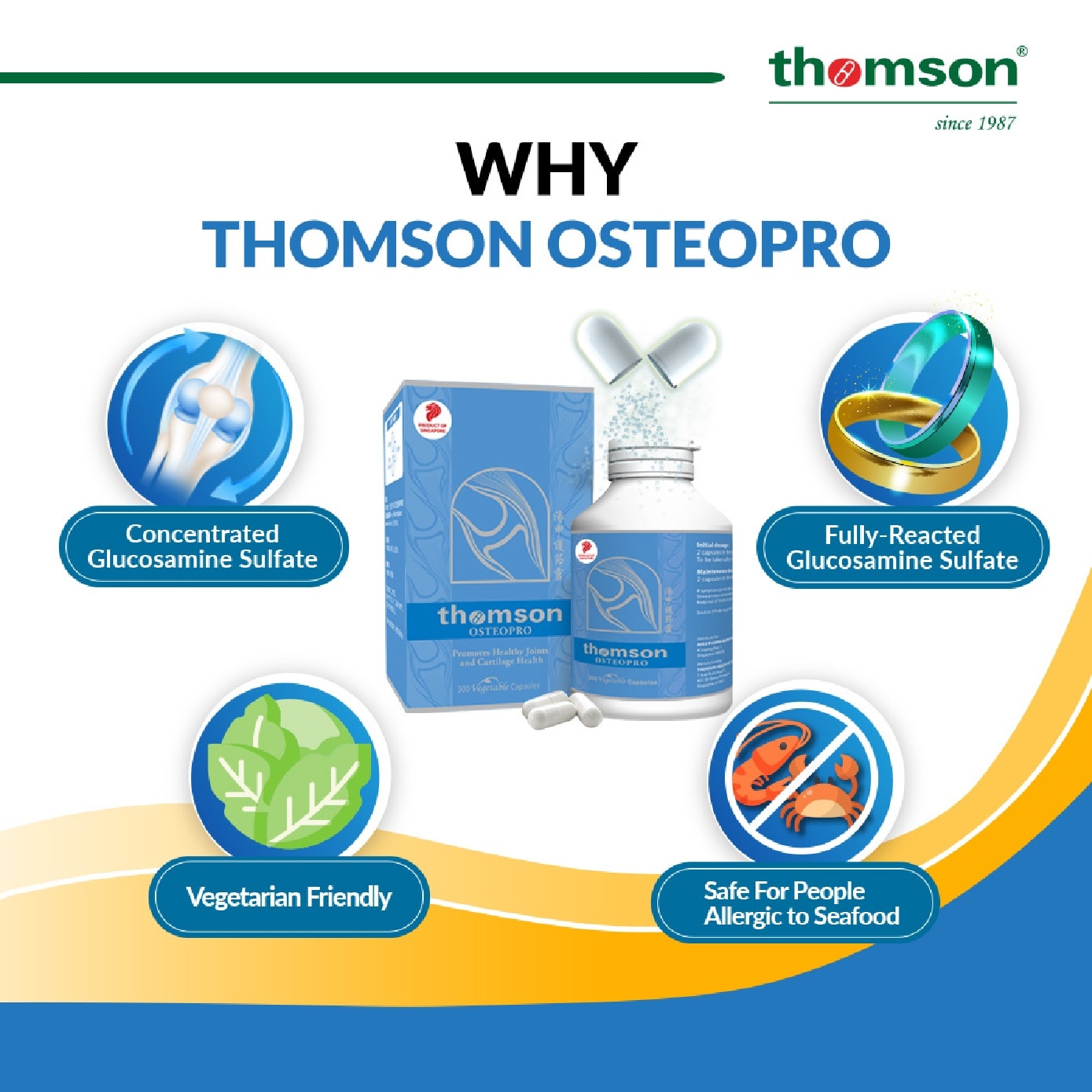 OsteoPro (For Joints & Cartilage Health) Veggetable Capsule 300s