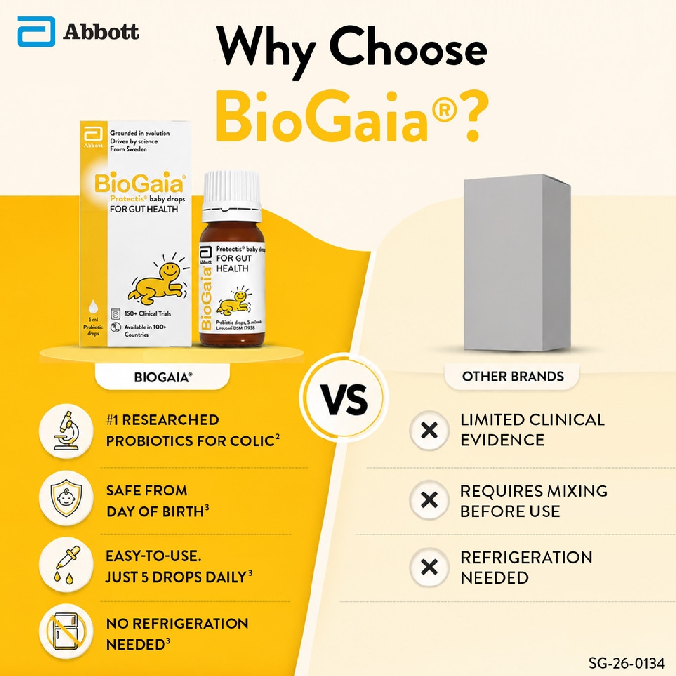 Protectis Baby Drop 5ml image