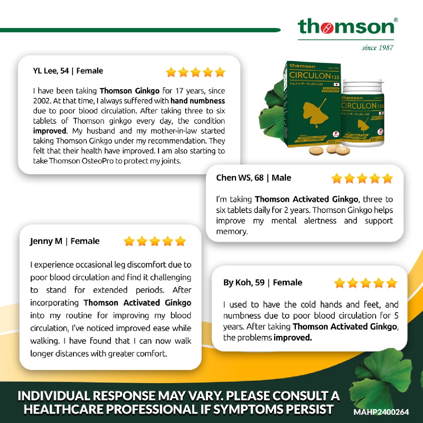 Circulon 125 (For Blood Vessel Health) 120s