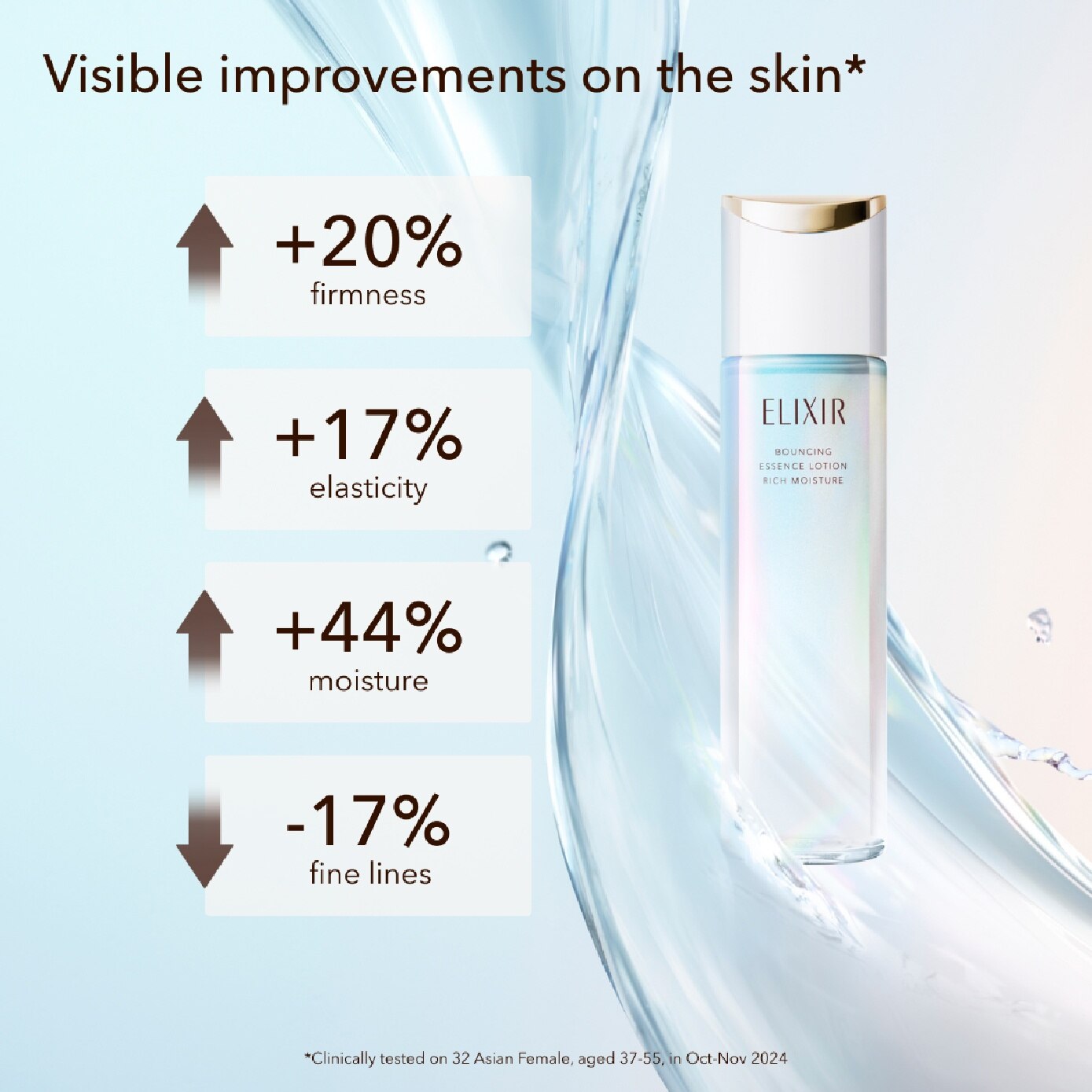 ELIXIR Bouncing Essence Lotion Rich Moisture 170ml | Derma Skin