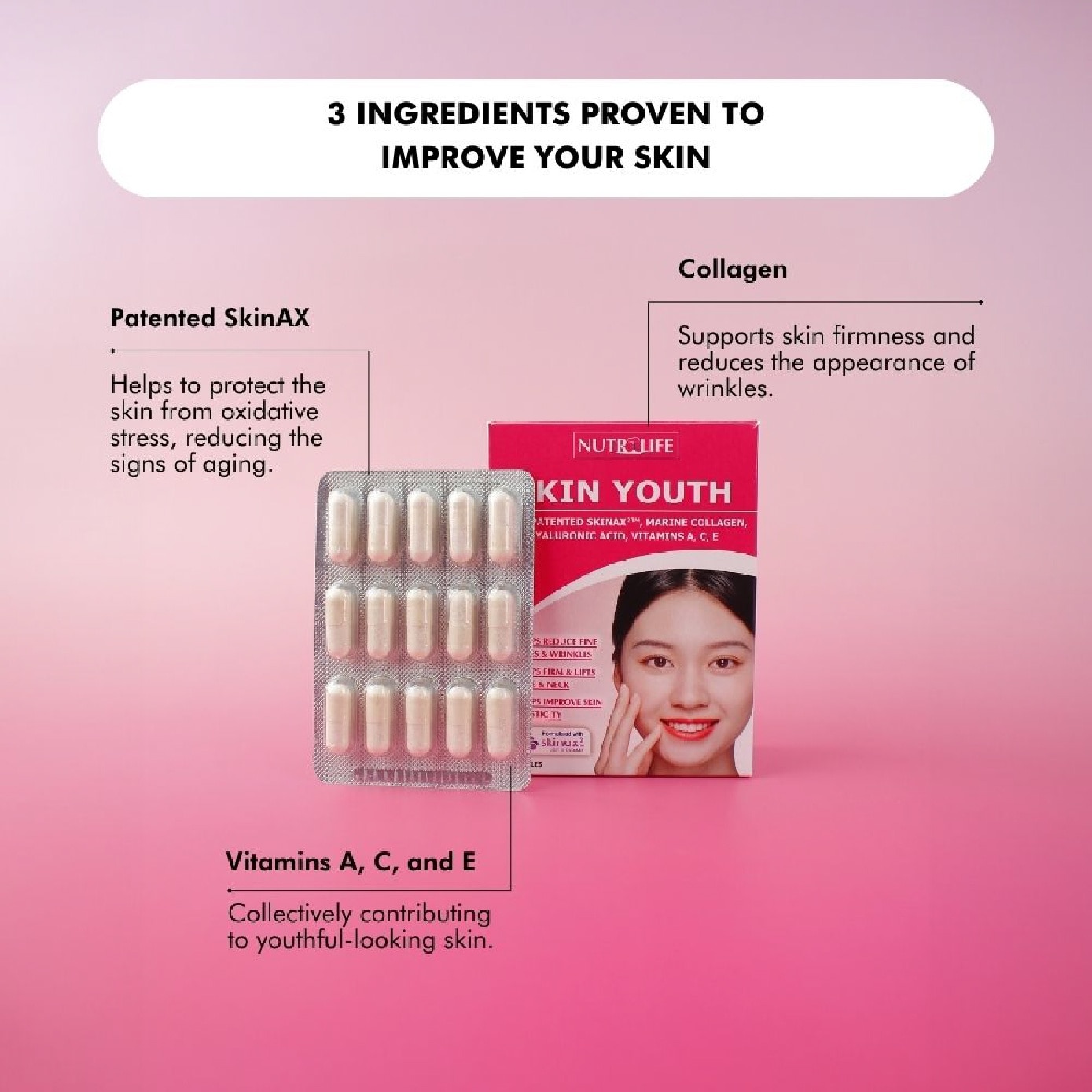 Skin Youth (Boosts Cell Renewal & Maintains Skin Suppleness) Tablet 60s image