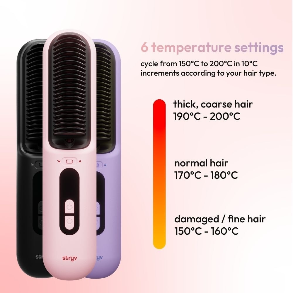 Hair Mini Styler 2.0 Purple 1s