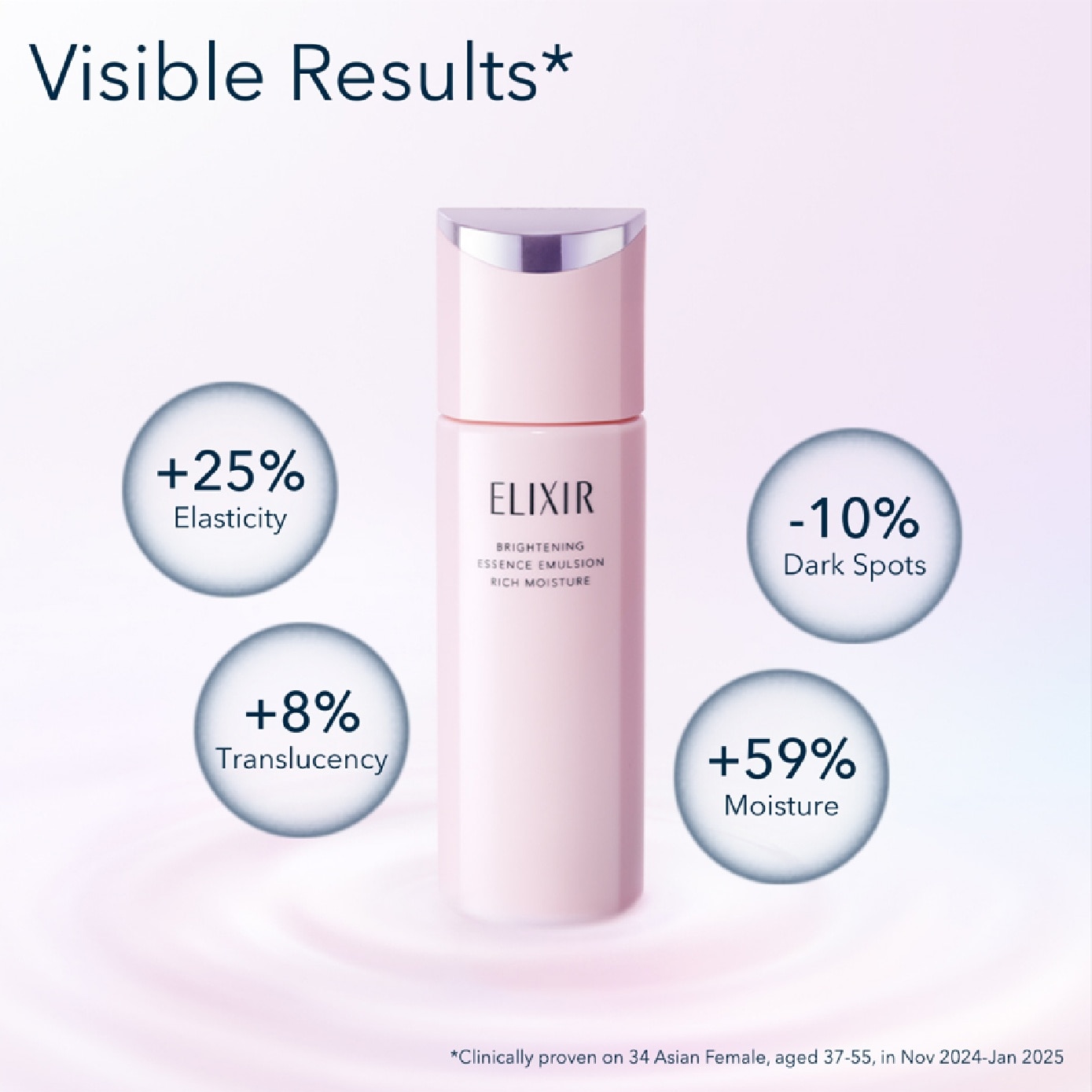 Brightening Essence Emulsion Rich Moisture 130ml