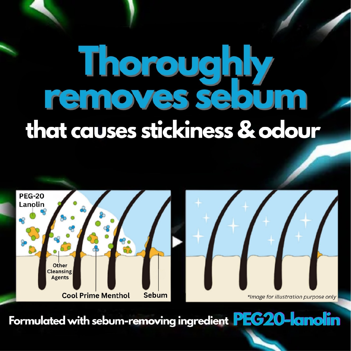 Tonic Cool Burst Shampoo Refill 340ml