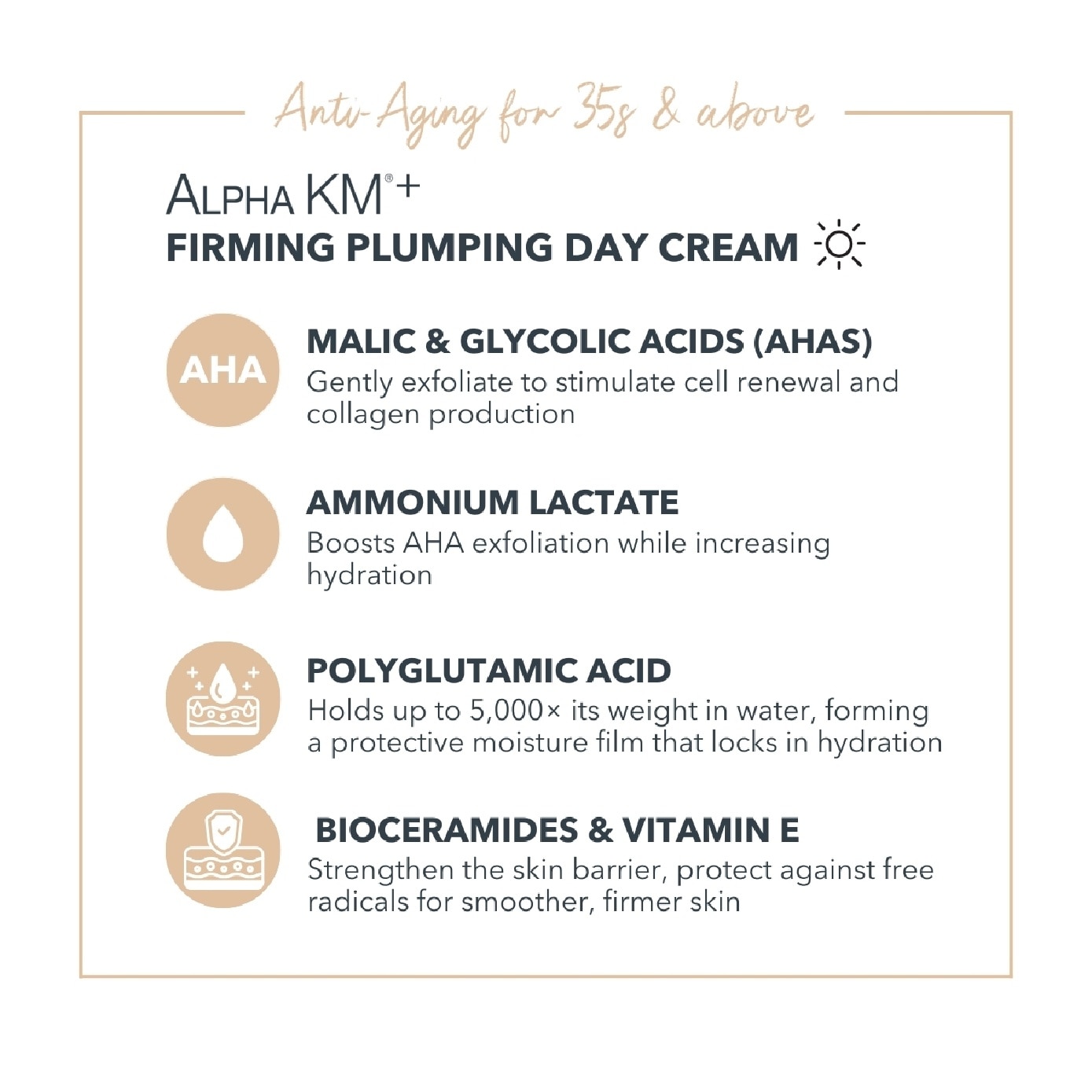 Alpha KM+ Firming Plumping Day Cream 40ml