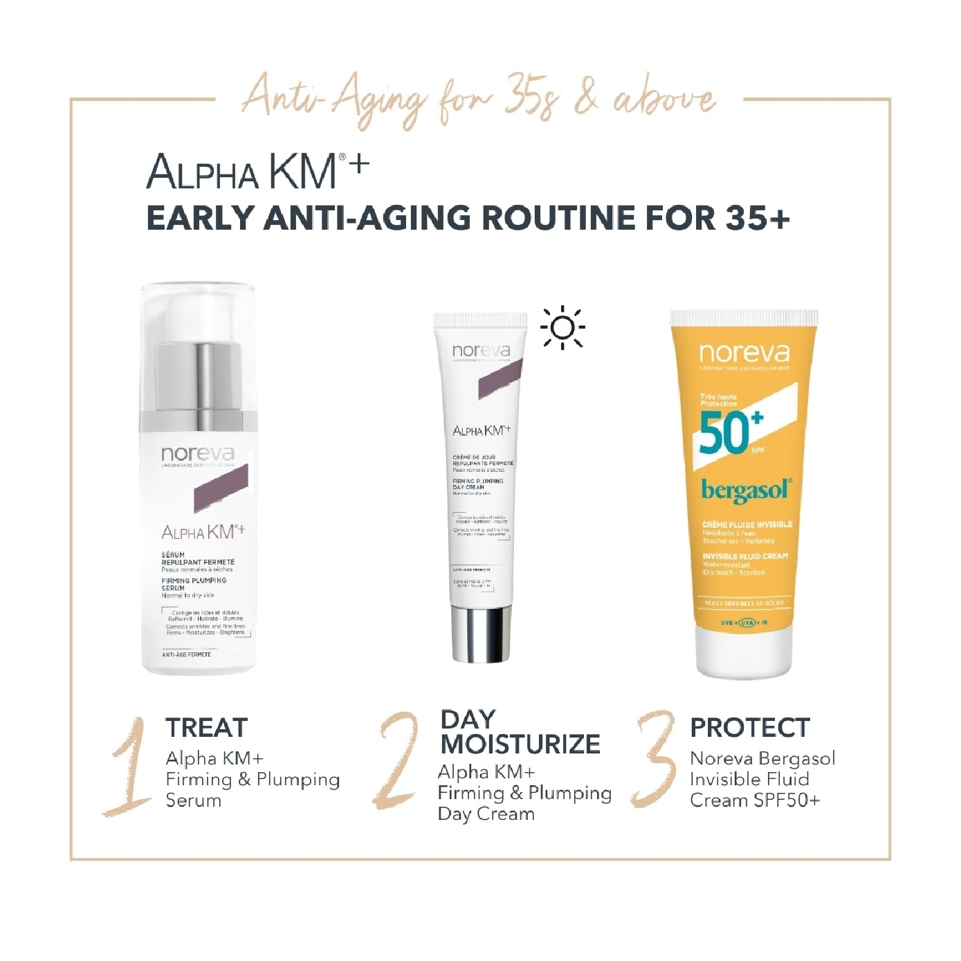 Alpha KM+ Firming Plumping Day Cream 40ml
