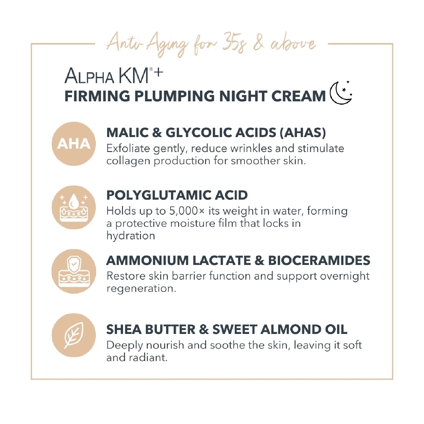 Alpha KM+ Firming Plumping Night Cream 50ml