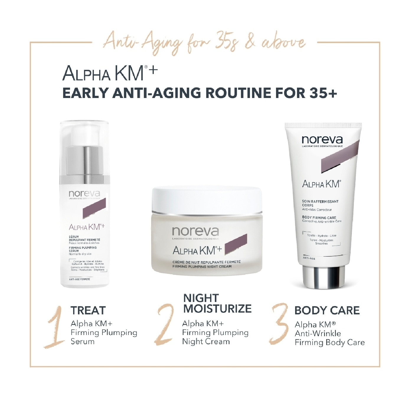 Alpha KM+ Firming Plumping Night Cream 50ml