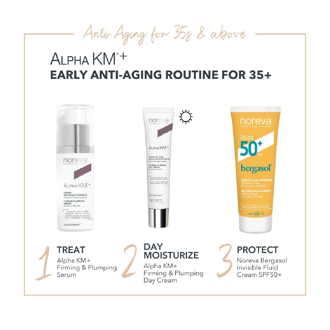 Alpha KM+ Firming Plumping Serum 30ml
