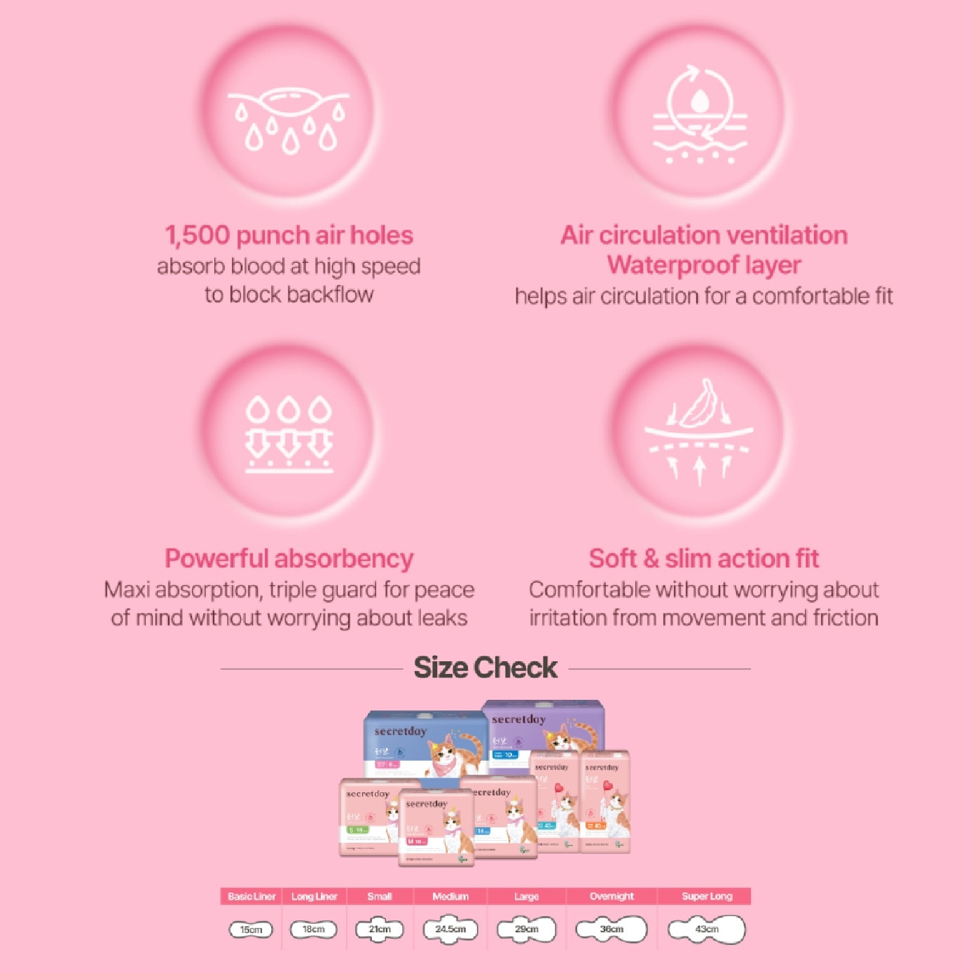 Love Plus Medium (M) 24.5cm Sanitary Pad 16s