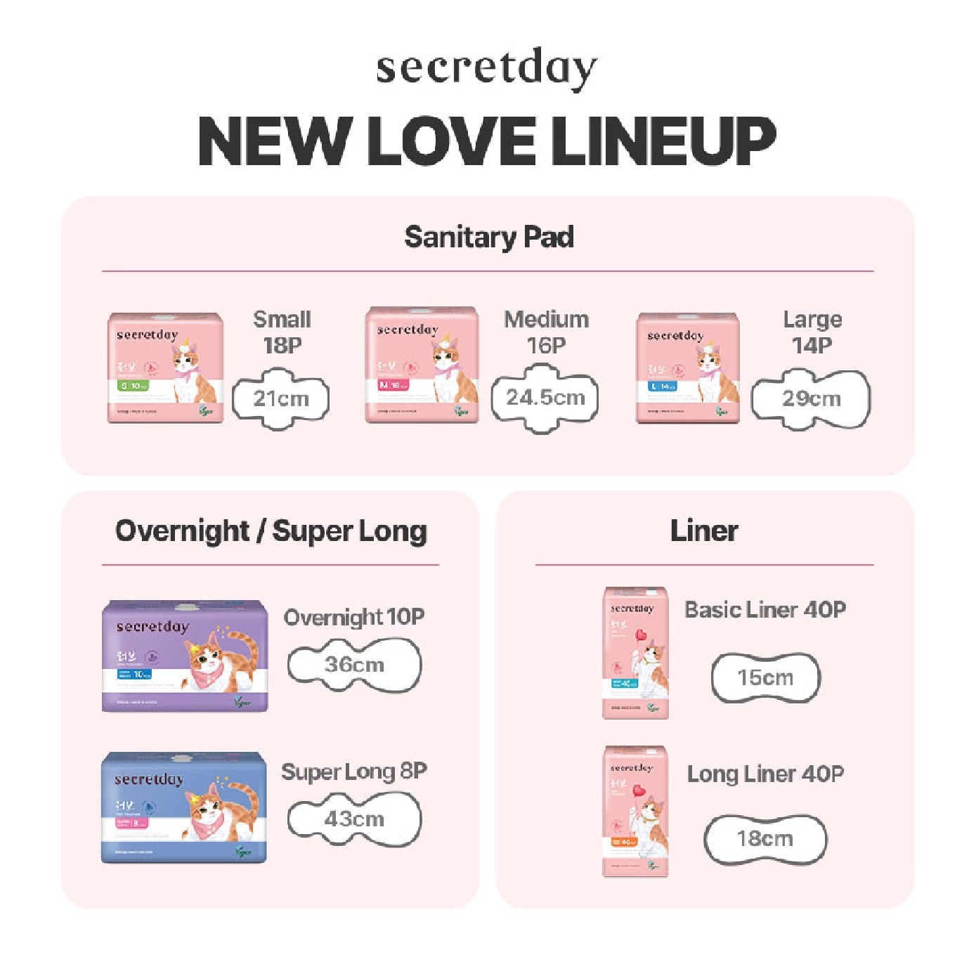 Love Plus Medium (M) 24.5cm Sanitary Pad 16s