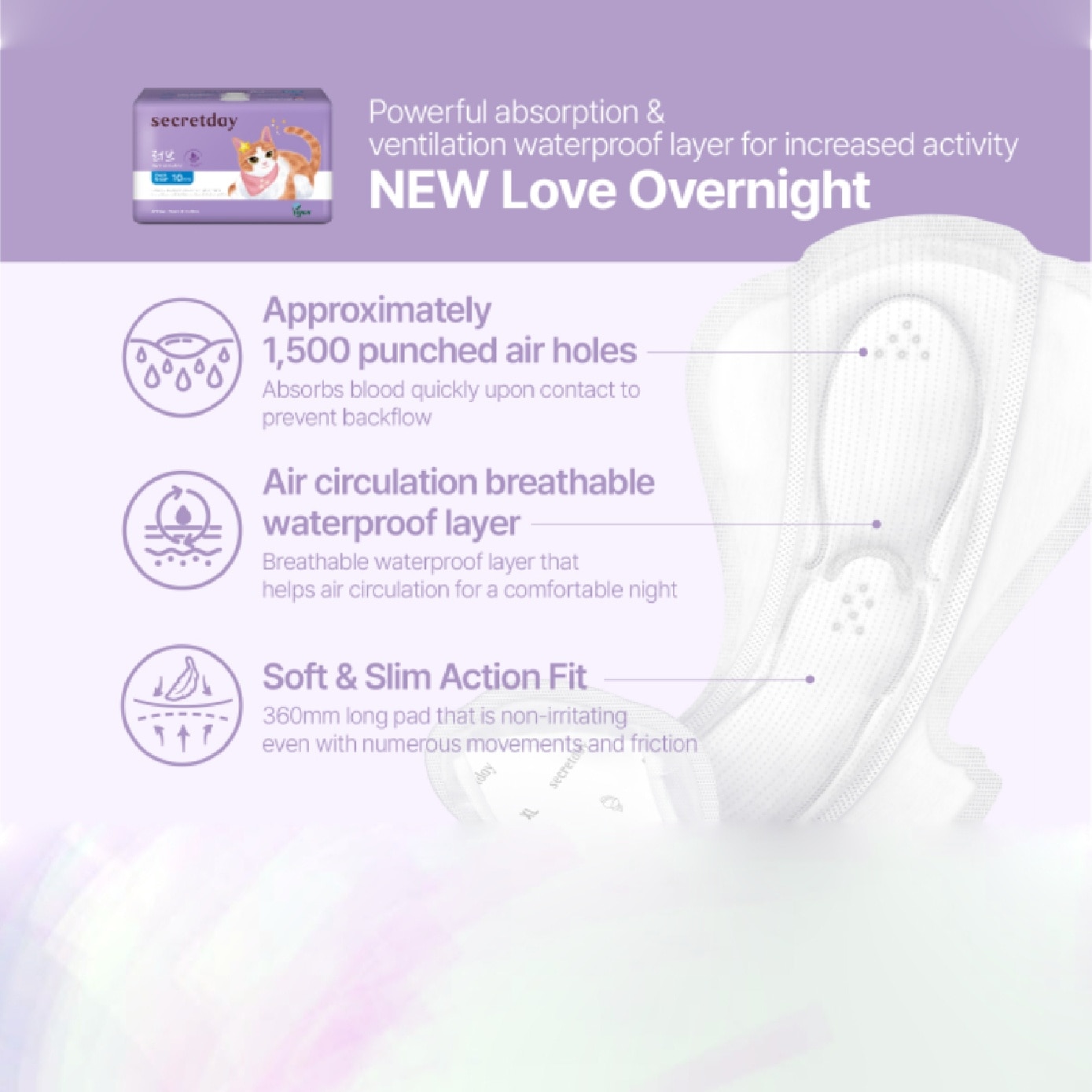 Love Plus Overnight 36cm Sanitary Pad 10s